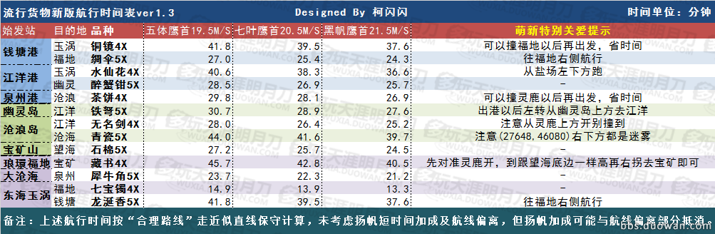 BBIN直播,BBIN百家乐,BBIN娱乐城,BBIN入口|手足癣全国加盟连锁店 年赚30万的好项目(图2) BBIN直播,BBIN百家乐,BBIN娱乐城,BBIN入口