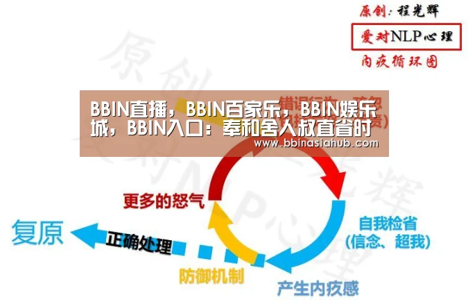BBIN直播,BBIN百家乐,BBIN娱乐城,BBIN入口:奉和舍人叔直省时思琴(图4) BBIN直播,BBIN百家乐,BBIN娱乐城,BBIN入口